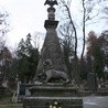 Zbiórka zniczy na Cmentarz Łyczakowski