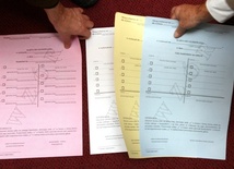 Karty i zasady głosowania