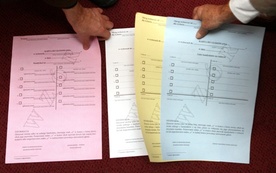 Karty i zasady głosowania