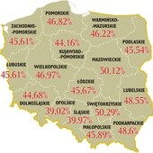 Frekwencja w wyborach do sejmików wojewódzkich w poszczególnych województwach.