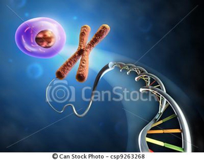 Przereklamowane geny