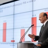 Rostowski: gospodarcze propozycje PiS to piramida finansowa