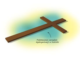 Problemy nieistniejące