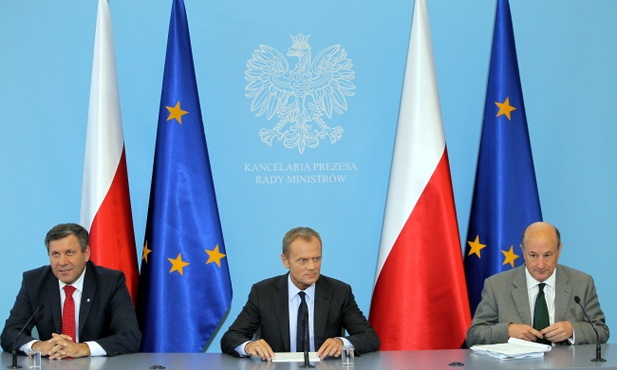 Cięcie budżetu