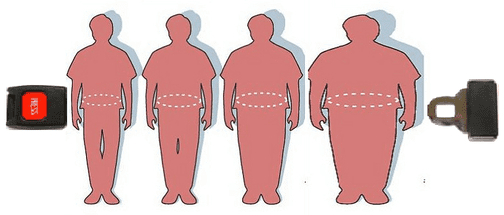 Ostatnie dziesięciolecia XX wieku to lata epidemii otyłości na świecie