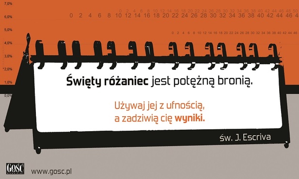 Potężna broń