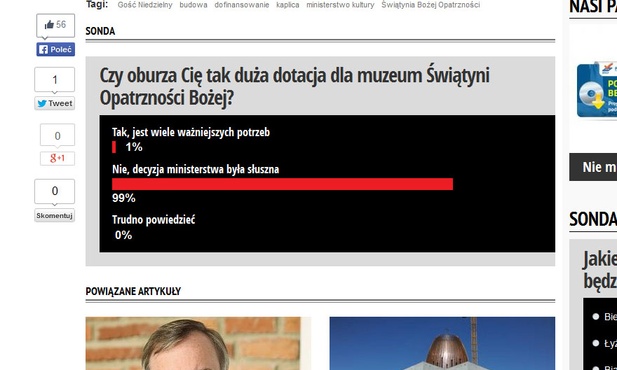 Znów zaskakujące wyniki w "Newsweeku"