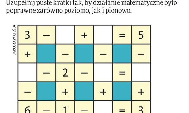 Magiczny kwadrat, Jaki to krzyż?