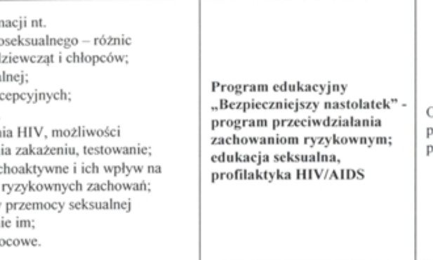 Jak zatrzymałem edukację seksualną