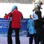 XVIII Mistrzostwa Polski Księży i Kleryków w narciarstwie alpejskim