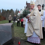 Aleja Różańcowa im. bp. Tadeusza Płoskiego