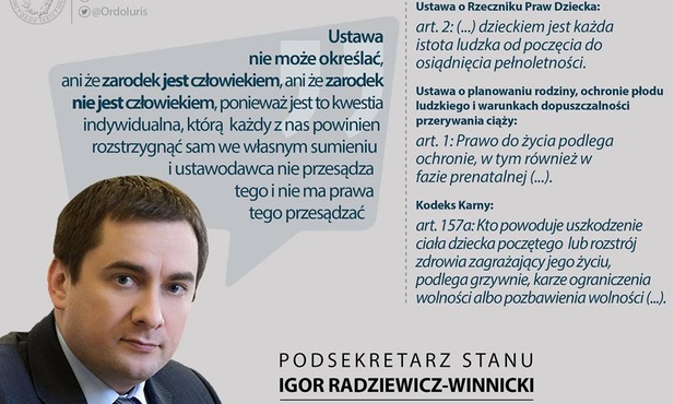 Ordo Iuris ośmiesza wiceministra zdrowia