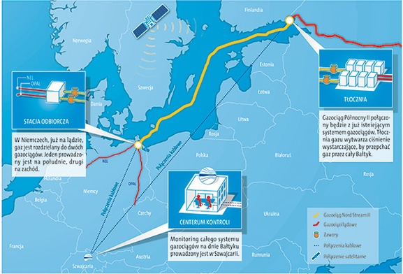 tak popłynie gaz. Projekt gazociągu Nord Stream II  Morski odcinek gazociągu Nord Stream II będzie miał długość 1224 km i zacznie się w okolicach Wyborga, 125 km na północny zachód od Petersburga. Po stronie niemieckiej rura będzie wychodziła na brzeg w okolicach Greifswaldu. Gazociąg będzie przebiegał przez wody terytorialne bądź wyłączne strefy ekonomiczne Rosji, Finlandii, Szwecji, Danii i Niemiec 