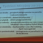 Dzień skupienia dla komitetów parafialnych