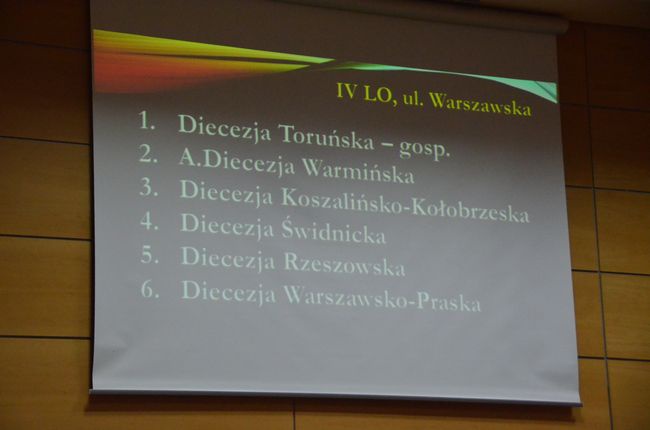 Mistrzostwa Polski Księży w Futsalu