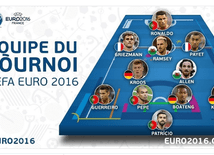 Najlepsza jedenastka Euro wg UEFA