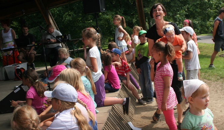 Skansen w Chorzowie i wakacje