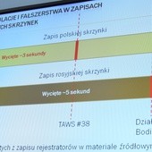 Polski i rosyjski raport ws. katastrofy smoleńskiej różnią się, bo Rosjanie ukryli część faktów