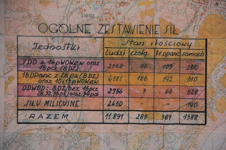 Wystawa "Grudzień '70, Grudzień '81"