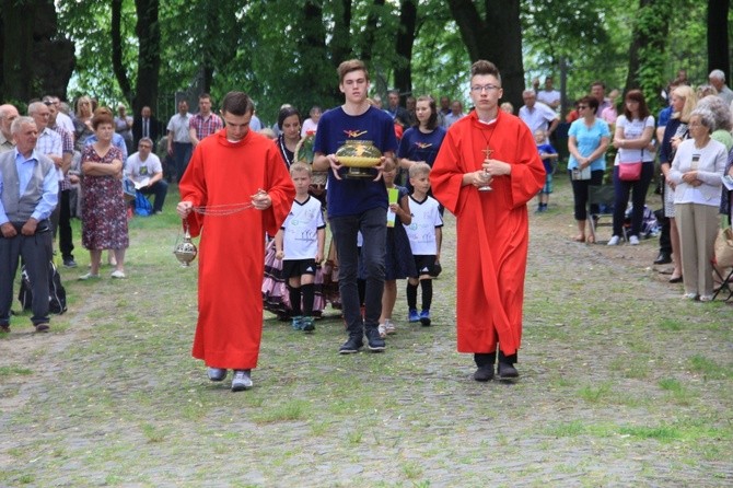 Pielgrzymka mniejszości narodowych i etnicznych