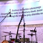 Wyniki głosowania na budżet obywatelski