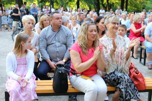 Wyniki głosowania na budżet obywatelski