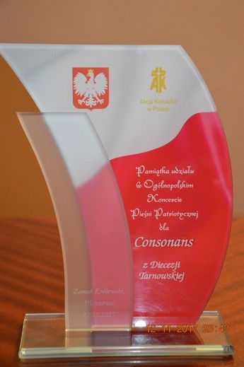 Consonans w Warszawie