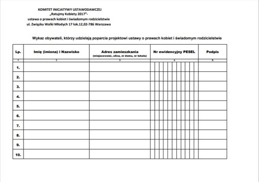 Pół miliona Polaków za aborcją? Prawda jest zupełnie inna