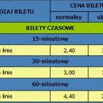 Pełny cennik i nowe rodzaje biletów we Wrocławiu