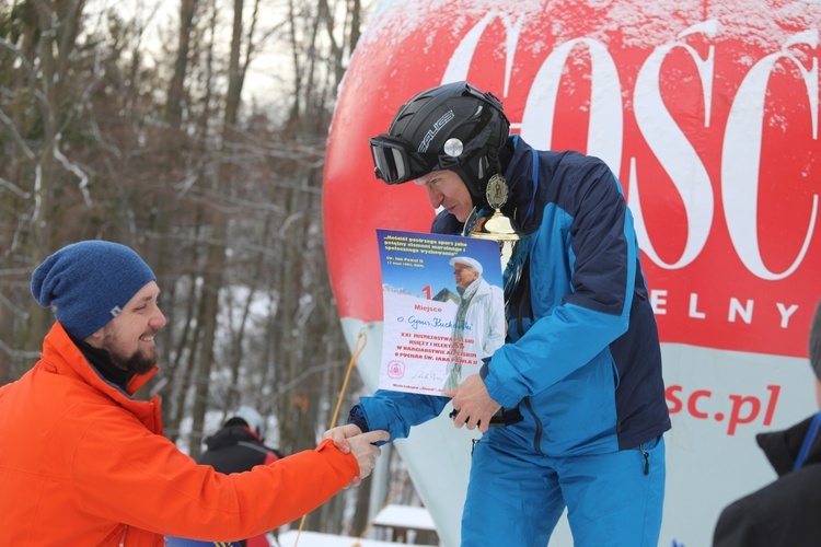 21. Mistrzostwa Polski Księży i Kleryków w Narciarstwie Alpejskim