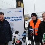 Elektryfikacja PKP