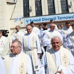 Inauguracja synodu. Nabożeństwo i procesja