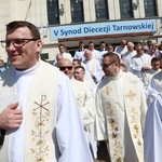 Inauguracja synodu. Nabożeństwo i procesja