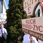 Inauguracja synodu. Nabożeństwo i procesja