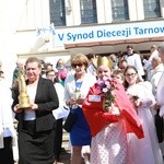 Inauguracja synodu. Nabożeństwo i procesja