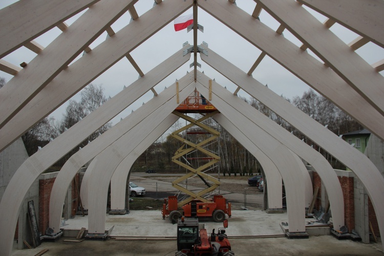 Budowa świątyni w Skierniewicach