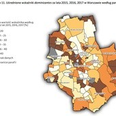 Prezentacja ISKK średnich wyników dominicantes i communicantes z lat 2015, 2016 i 2017 dla Warszawy z podziałem na poszczególne parafie.