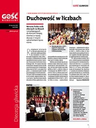 Gość Gliwicki 3/2019