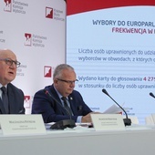 Frekwencja w wyborach do PE na godz. 17 wyniosła 32,51 proc. 