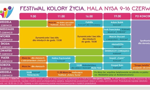 Festiwal "Kolory Życia" w Nysie