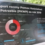 Wystawa "Pomagamy w każdym czasie"