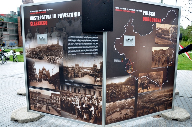 Panorama powstań śląskich
