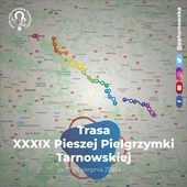 PPT. Trasa i podział na grupy