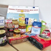 Organizacja w ramach projektu przekazała potrzebującym  żywność za ok. 2,5 mln zł. W paczkach znalazło się kilkanaście rodzajów produktów. 