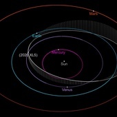 Astronomowie potwierdzają znalezienie największego trojańczyka Ziemi