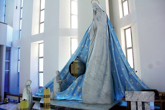 	W każdą trzecią sobotę miesiąca w godz. 19–22 odbywa się tu modlitewne czuwanie „Pod płaszczem Maryi”, a w ostatnią sobotę miesiąca po Mszy św. o godz. 18 „Wieczór z Maryją”.