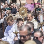 Boże Ciało. Wierzę w Kościół