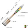 Ariane 6