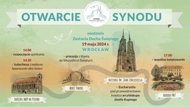 Ile potrwa synod i jak będzie wyglądał? 