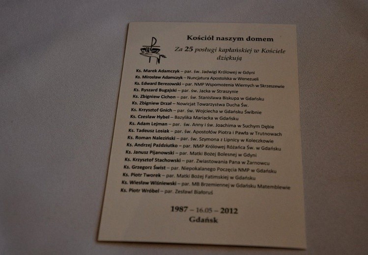 25 Rocznica święceń kapłańskich kapłanów z rocznika 1987 fot. Karolina Hermann